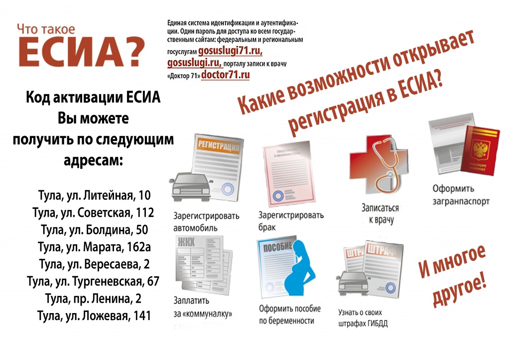 Киров электронная карта школьника личный кабинет